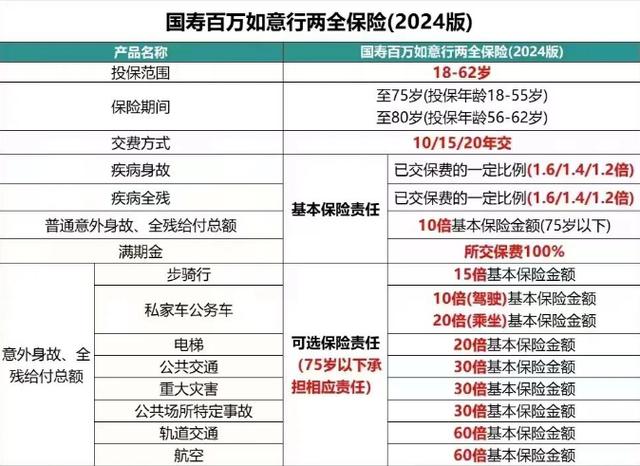 百万如意行最忌讳三个东西
