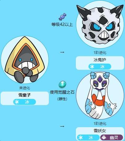 精灵宝可梦剑觉醒之石缩略图