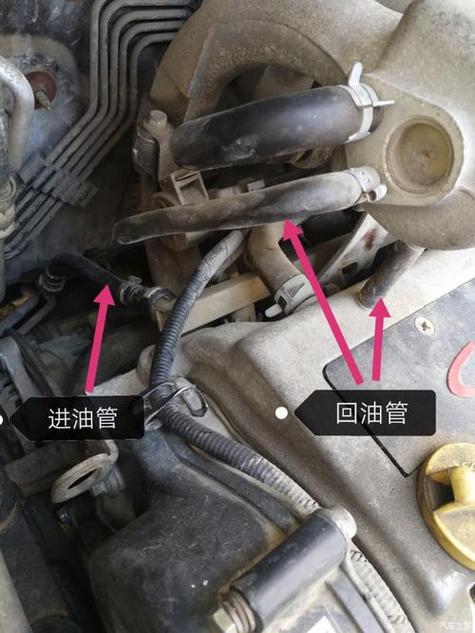 进油管和回油管位置图