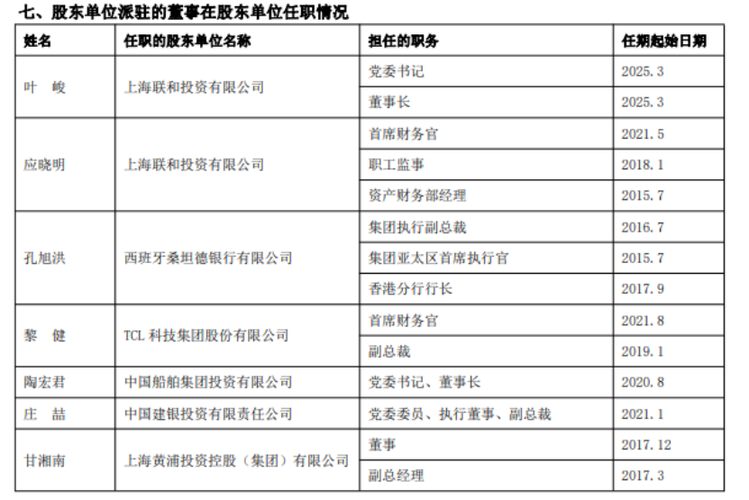 董事可以是股东吗