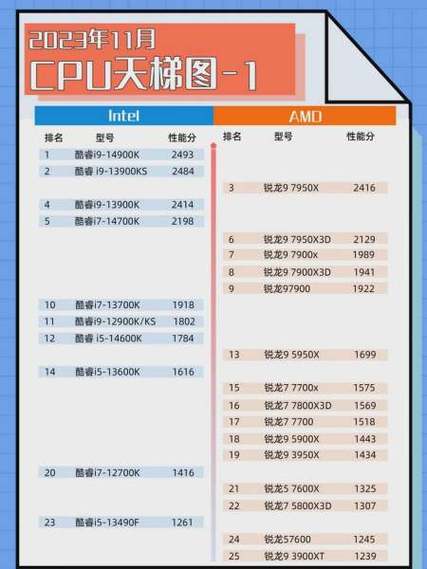 amd笔记本锁频截图