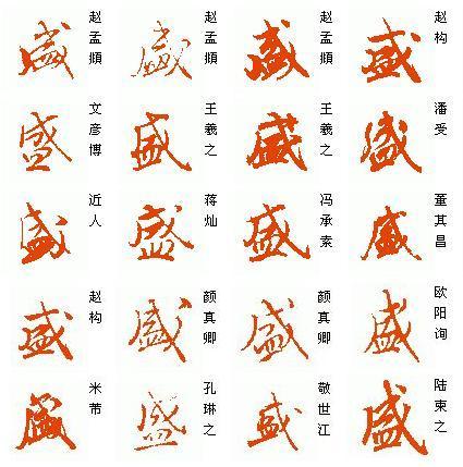 盛字繁体字有几种写法