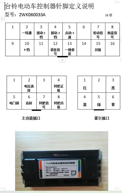 台铃k10控制器参数配置
