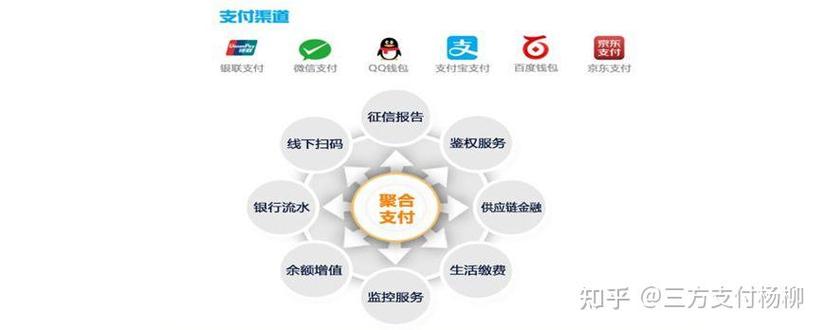 百度聚合支付图标