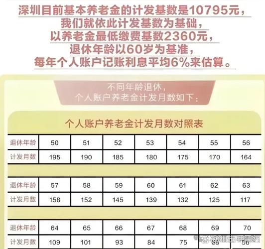 农民交社保是从哪一年开始的截图