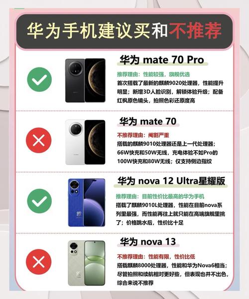 华为nova15怎么截屏的