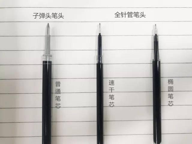 签字笔和中性笔的区别