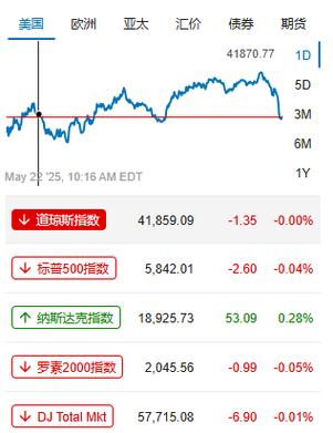红狮启富