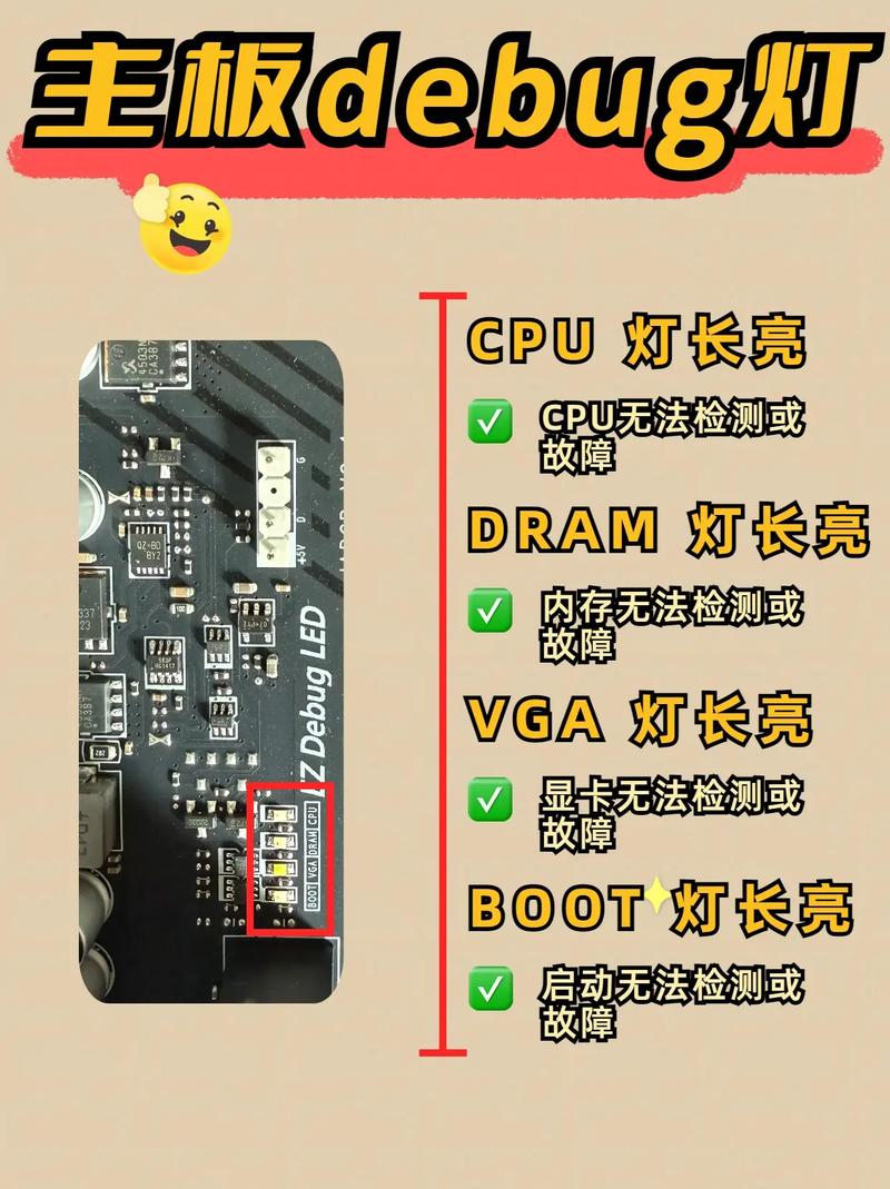 主板点亮教程