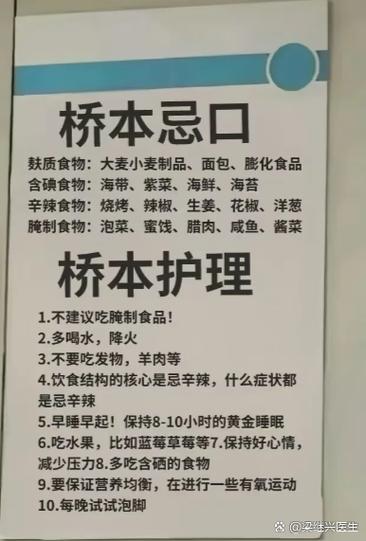 桥本忌口食物一览表图标