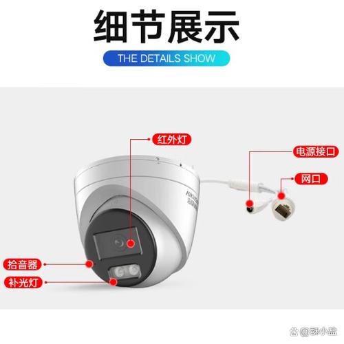 海康摄像头怎么分辨像素缩略图