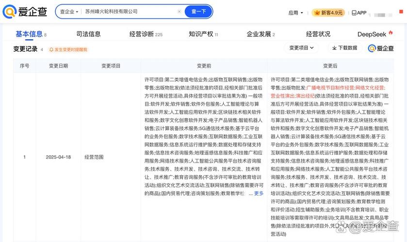 科技公司经营范围缩略图