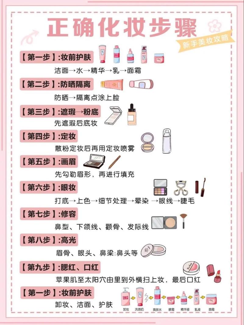 九色优选注册步骤图标