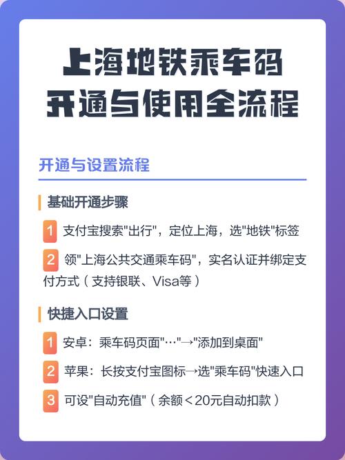 乘坐地铁乘车码使用步骤缩略图