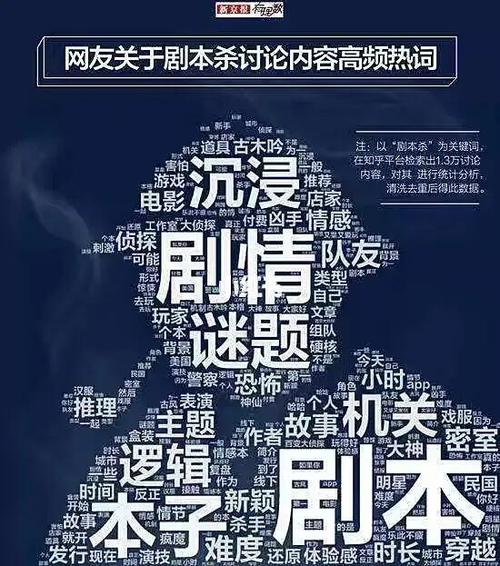 为什么vivo线上有的线下没有