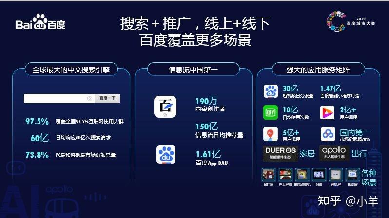 百度联盟广告自适应缩略图