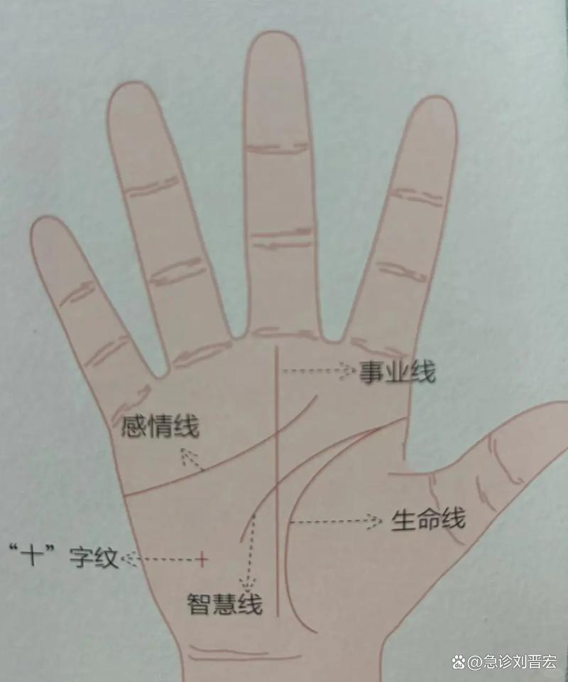 银行卡不激活多久作废