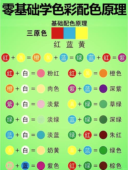 旅行logo一般用什么颜色