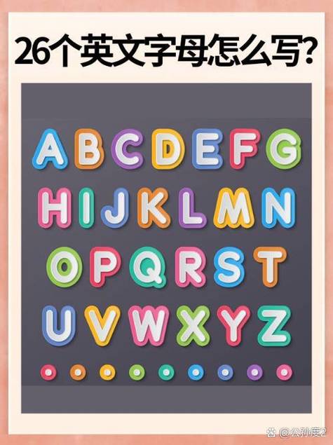 右上角小字母缩略图