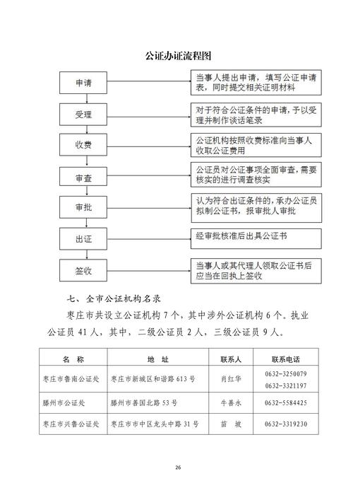 政企卡一般几年失效截图