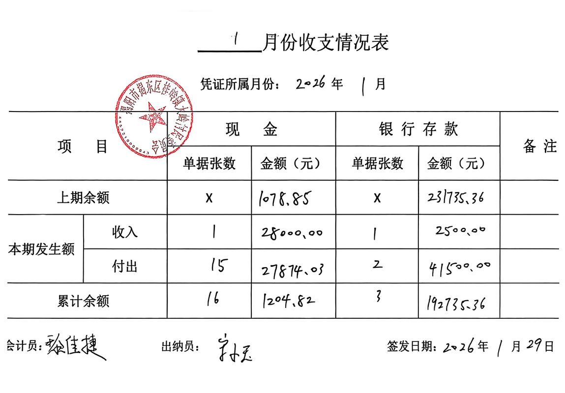 tasker一个月多少钱截图