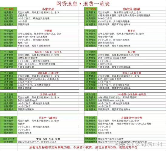 未成年买了游戏账号如何退款