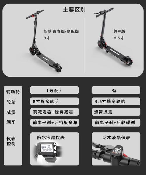 bremer滑板车说明书
