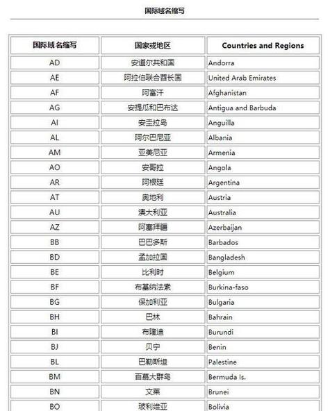 lbc是谁的名字的缩写