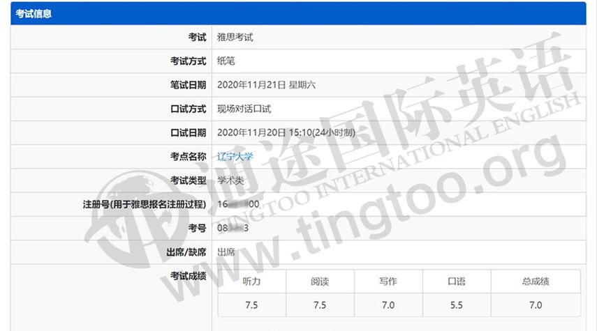 雅思电子成绩单生成器