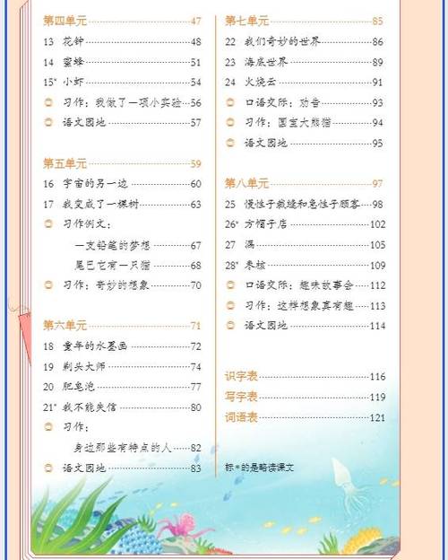 最新版三年下册语文书人教版电子版