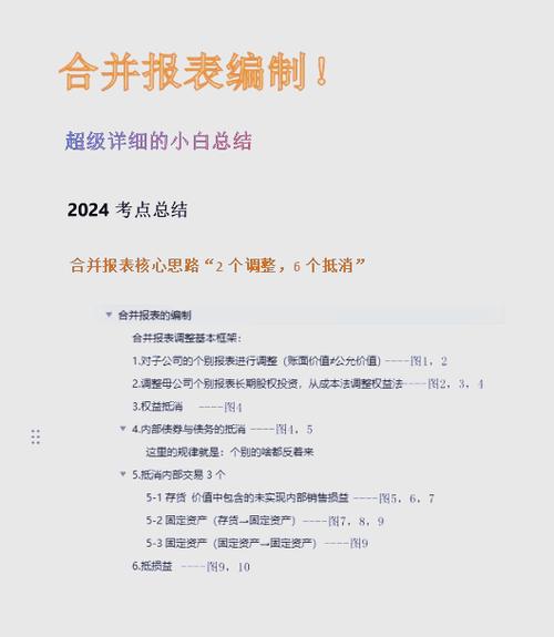 合并报表工作底稿
