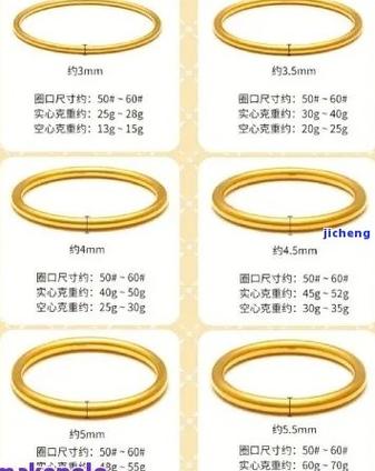 女士镯子尺寸对照表图标