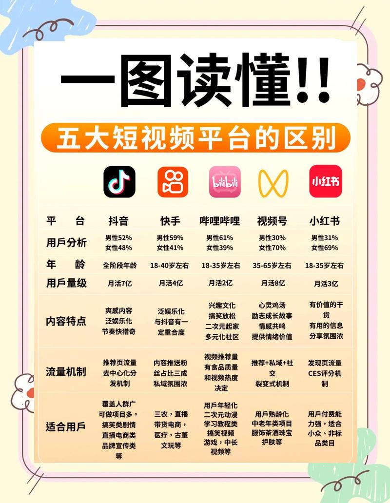 自媒体赚钱图标