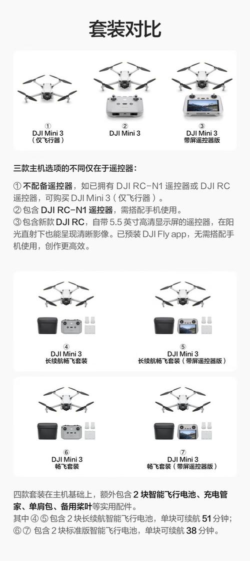 大疆mini3的序列号在哪里图标