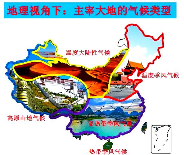 我国六种气候类型