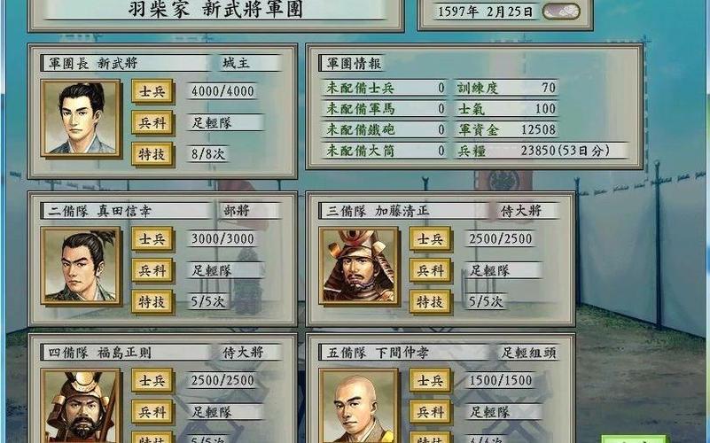 太阁立志传5自创完美武将