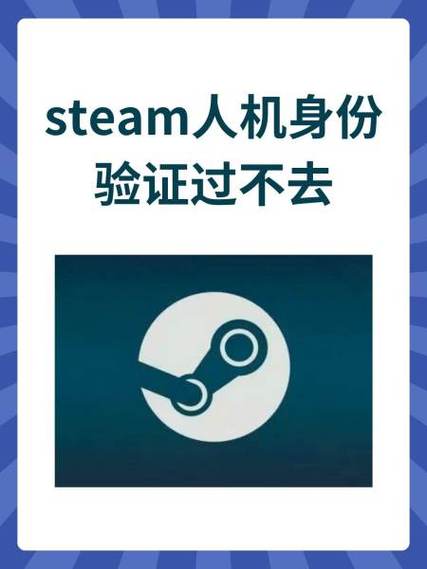 糖果猫试玩需要身份验证截图