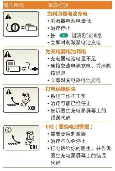 充电器whks是什么意思
