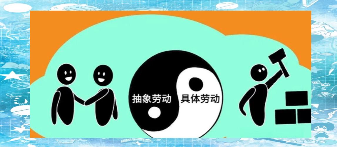 劳动二重性理论截图