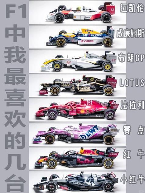 f1汽车品牌