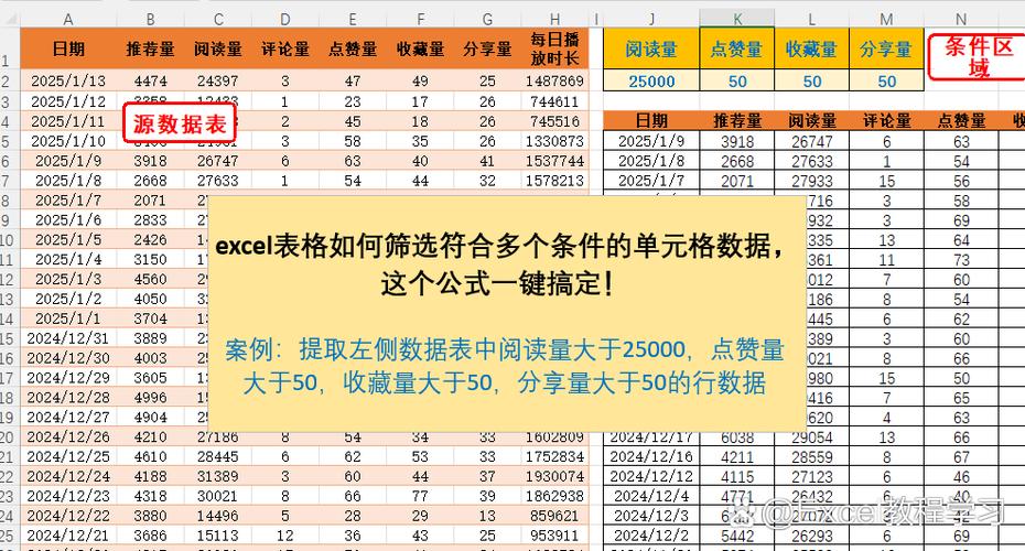 EXCEL表数据筛选缩略图