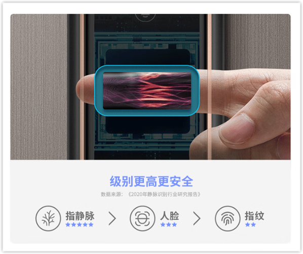 电话拉黑了怎么打通对方电话