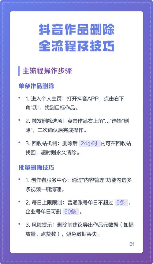 抖音发的作品怎么删除不掉