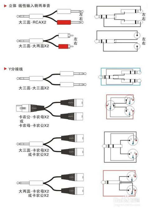 RCA接口接线图详解