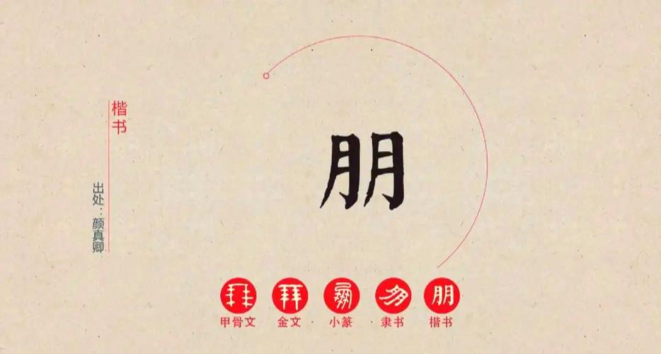 朋的甲骨文内涵