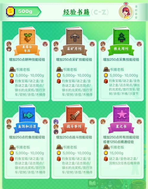 偶像之路试镜攻略