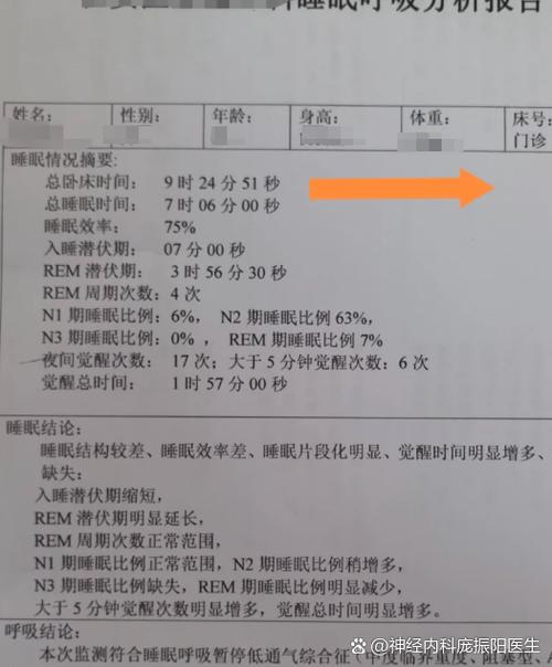 晚上睡觉会发出怪叫图标