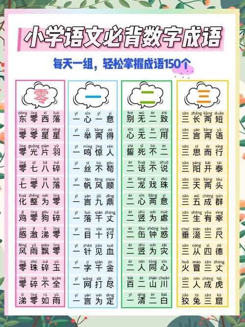 气宇轩昂打一准确数字