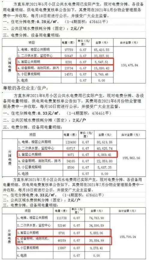 公摊水电费多少合理截图