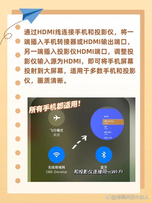 爱普生投影仪连接方法